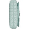 image:imageKarl Lagerfeld Paris Womens Lafayette Shoulder BagFresh Mint