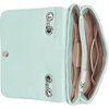 image:imageKarl Lagerfeld Paris Womens Lafayette Shoulder BagFresh Mint