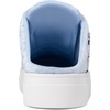 image:imageKarl Lagerfeld Womens Cambria Slip on Sneaker Mule with PinsLight Blue