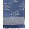 image:imageKARL LAGERFELD Womens Signature Logo Evening Wrap ScarfNaval Academy