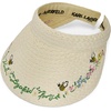 image:imageKARL LAGERFELD Paris Womens Garden Straw Visor Ivory One Size