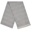 image:imageKARL LAGERFELD Womens Block Logo Lightweight PashminaGrey