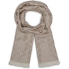 image:imageKARL LAGERFELD Womens Logo Lightweight PashminaLatte