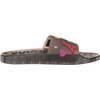 image:imageKARL LAGERFELD Womens Thea Pool SlideSmoke