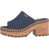 image:imageKARL LAGERFELD womens Carita Wedge Sandal PlatformBlue