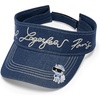 image:imageKarl Lagerfeld Womens Admiral Choupette VisorDenim
