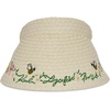 image:imageKARL LAGERFELD Paris Womens Garden Straw Visor Ivory One Size