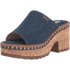 image:imageKARL LAGERFELD womens Carita Wedge Sandal PlatformBlue